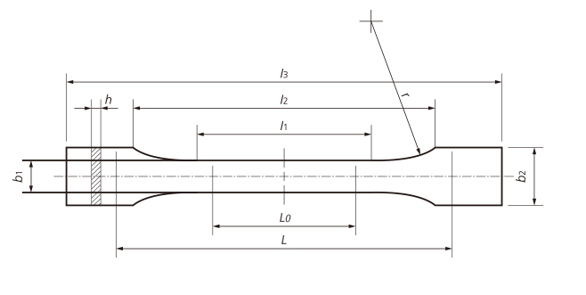 The tensile test of plastics according to EN ISO 527